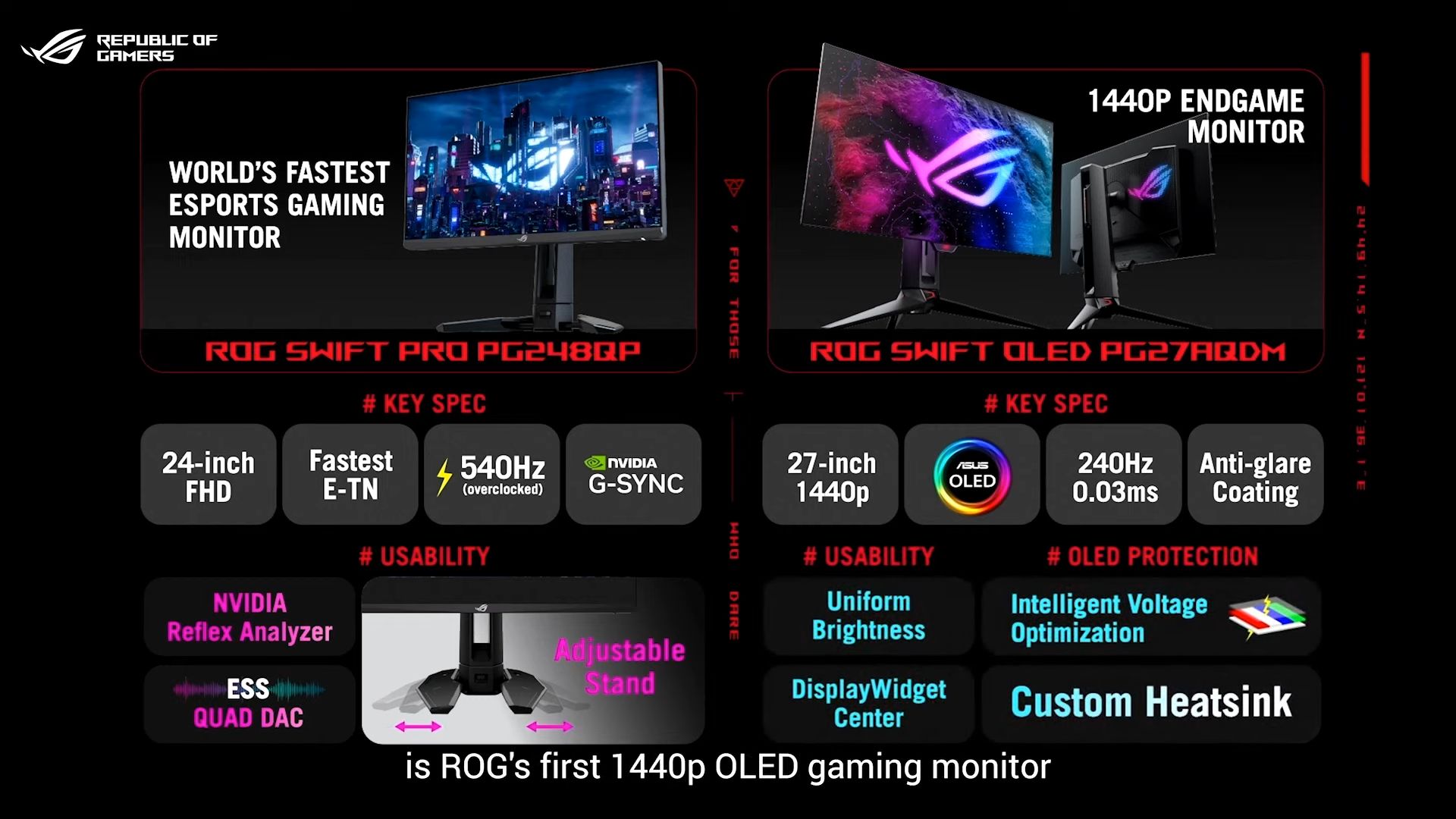 https://cdn.videocardz.com/1/2023/01/ASUS-ROG-SWIFT-PRO-OLED-MONITORS-1.jpg